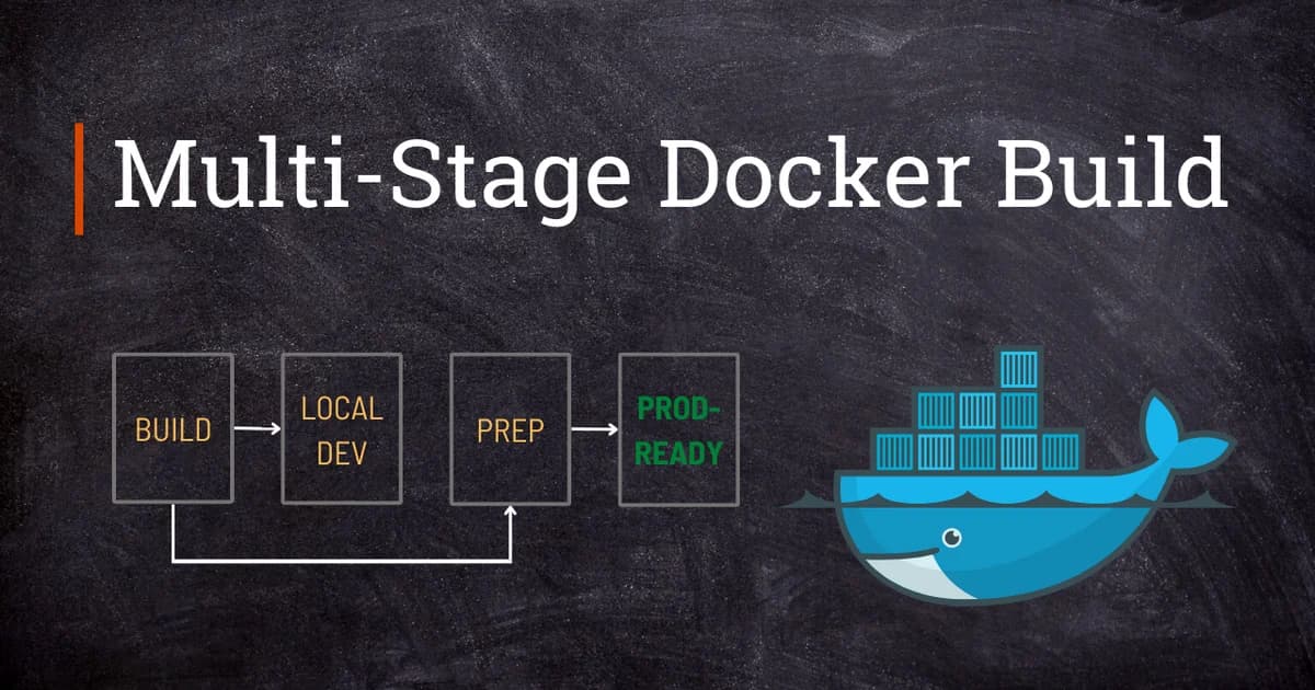 Docker Multi-Stage Builds: Smaller Images, Faster Deployments