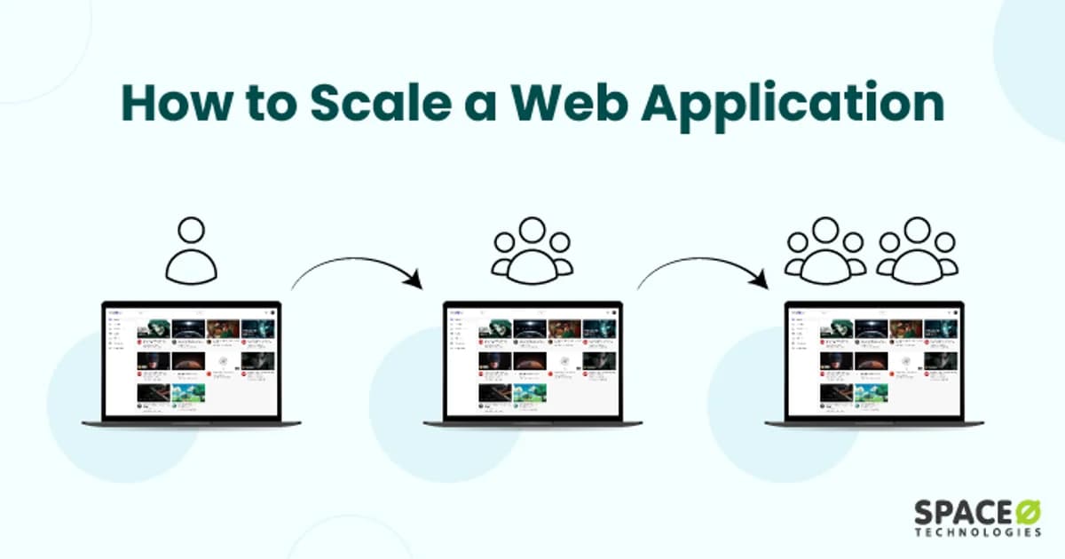 How to Scale a Next.js App to 100k Users Without Breaking the Bank